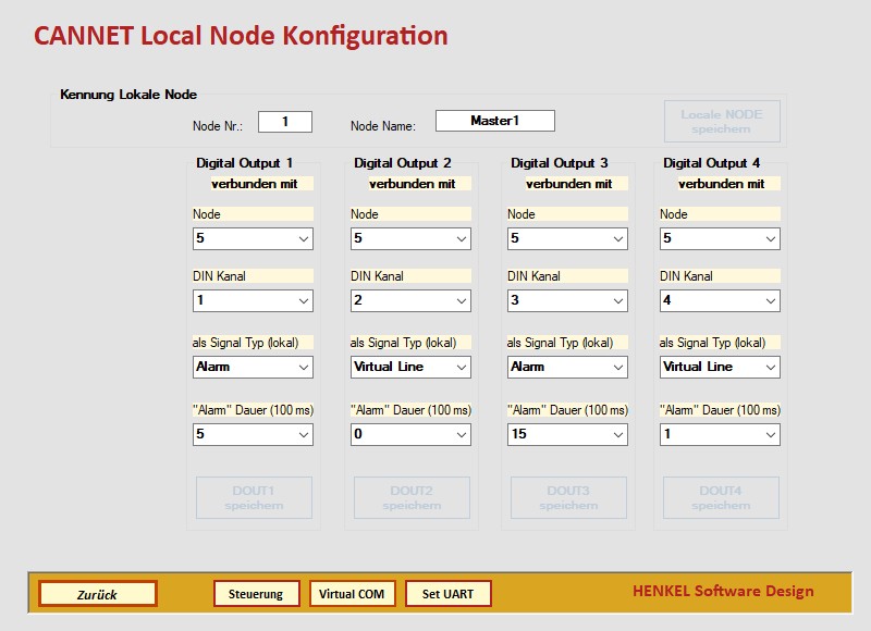 Local Node Configuration 1